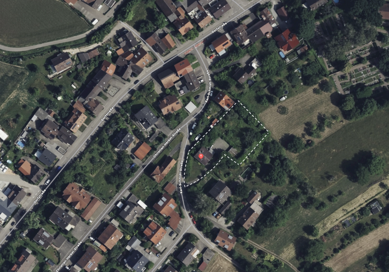 Übersicht