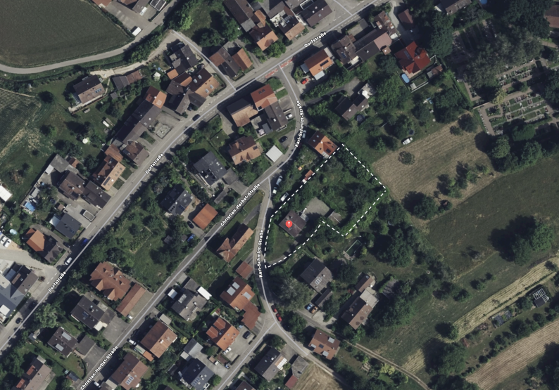 Übersicht